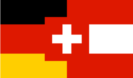 A Beginner’s Guide to German Grammar: Rules, Examples & Tips to Get Started