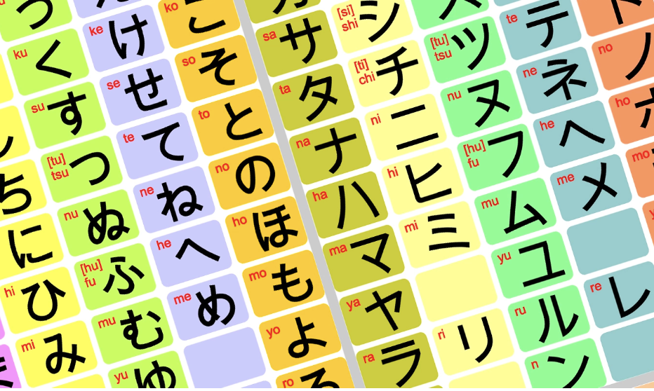 Explaining the 3 Japanese Writing Systems